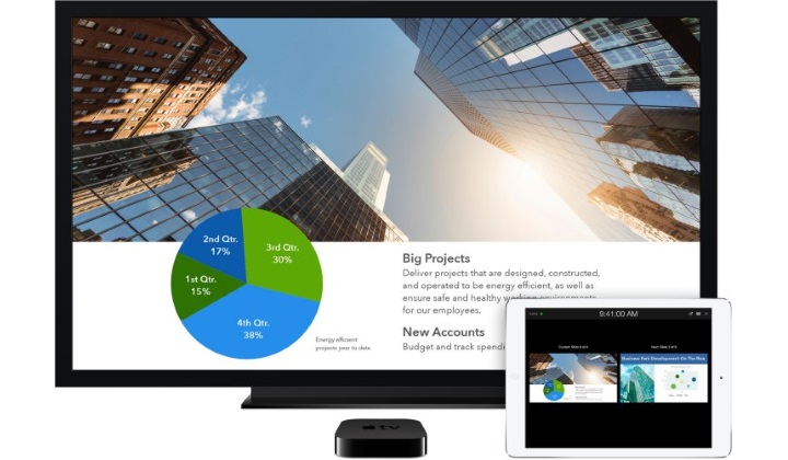 Apple запатентовала технологию передачи телевизионного контента на планшеты и смартфоны
