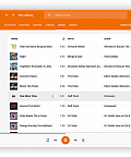 Как использовать Google Play Music в качестве нативного приложения Mac