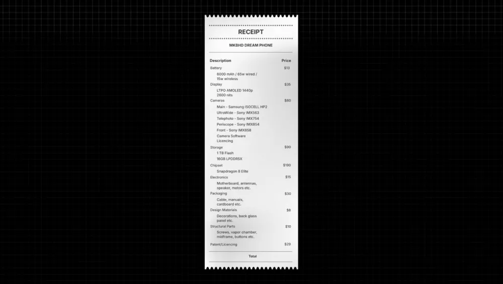 Nothing Phone (3) Nothing Phone (3)