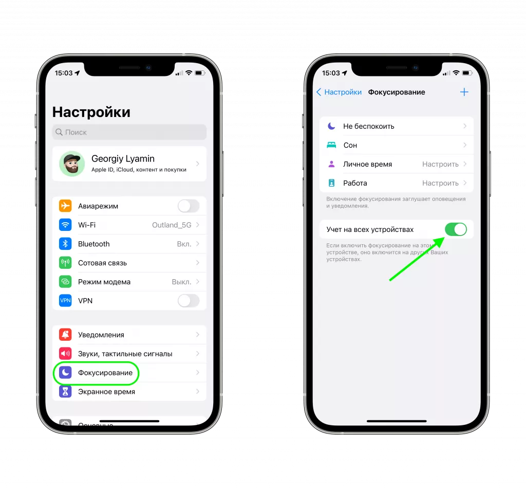 Фокусирование Фокусирование