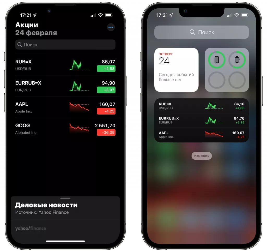 Акции Акции