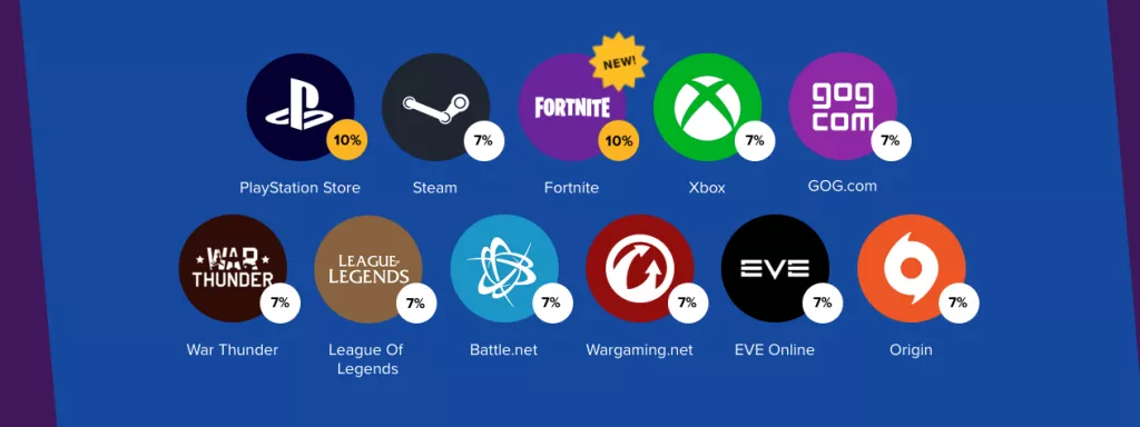 Apple Card: сравнение с картами Тинькофф и Рокетбанка Apple Card: сравнение с картами Тинькофф и Рокетбанка