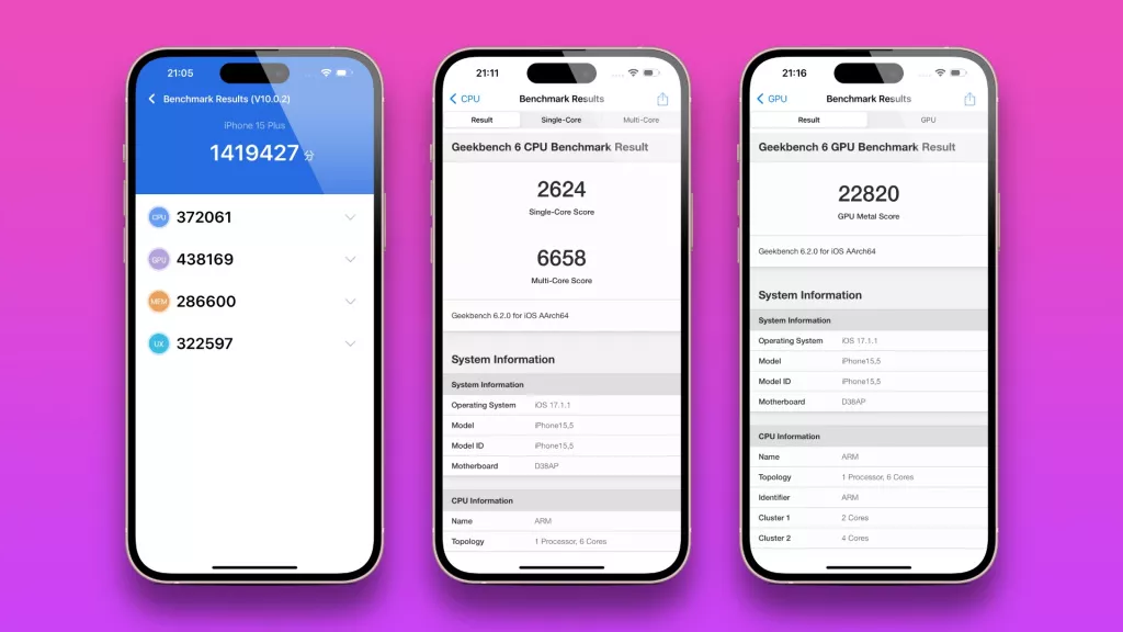 Бенчмарки Бенчмарки