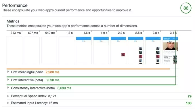 Сайты Сайты