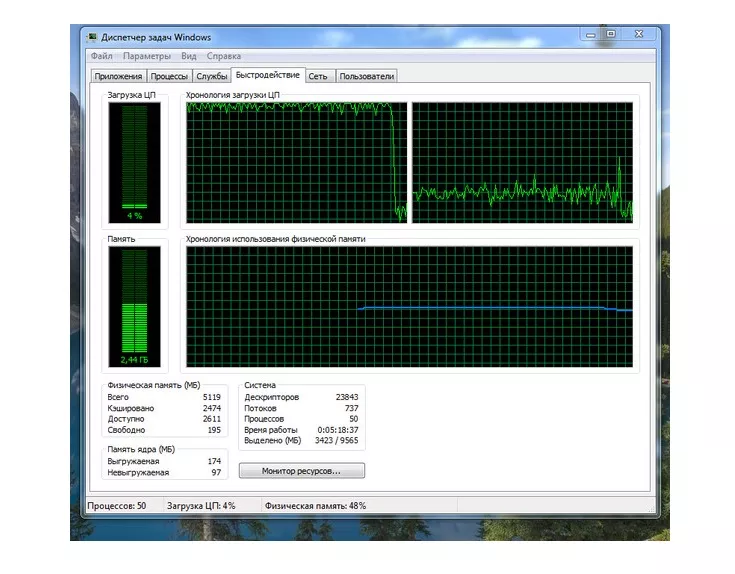 Неравномерная загрузка по ядрам 1bc27b2ab325c4fcd5659a00407d02f5_i-198.jpg