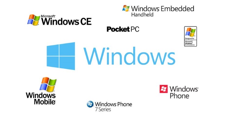 Официально: Windows для смартфонов снова называется Windows Mobile