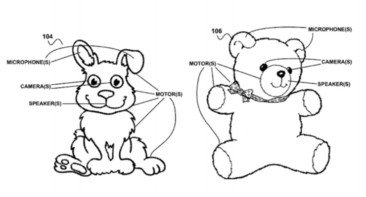 Плюшевые мишки для управления устройствами или необычный патент Google