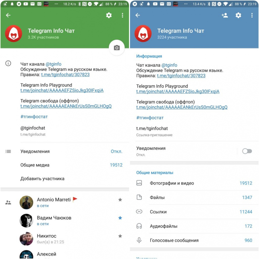 Обновить телеграмм до последней версии бесплатно на русском языке на телефон андроид фото 91