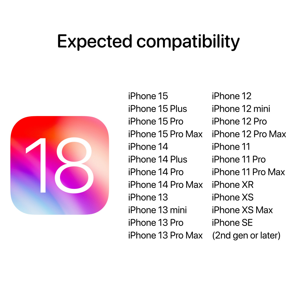 iOS 18