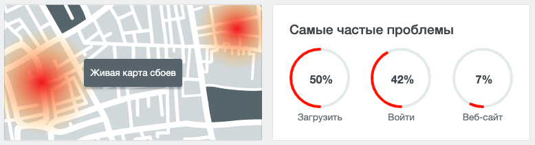 Не работает ютуб сегодня 9 января. Проблемы с ВК.