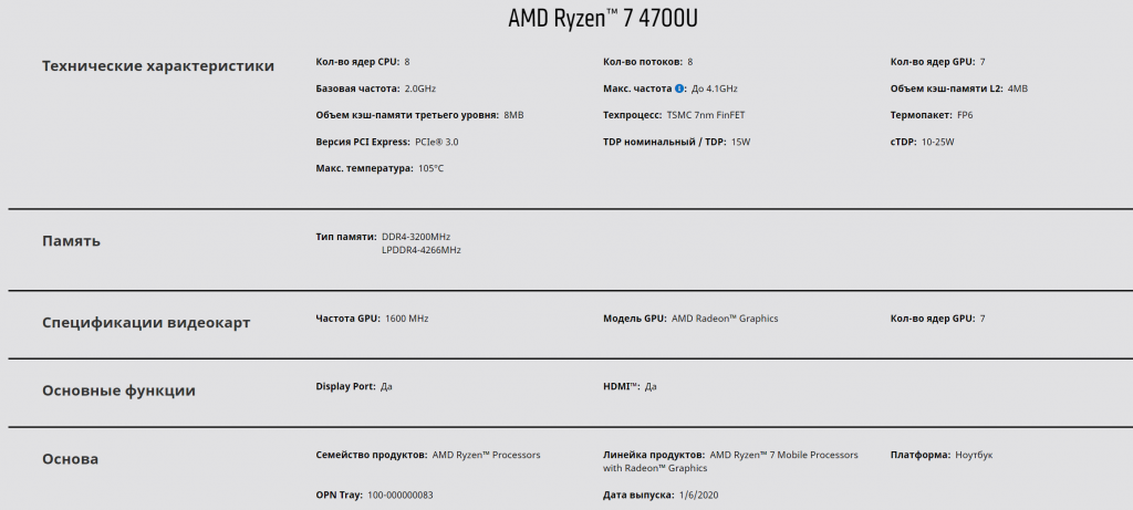 Ryzen 4000 что известно. 436f00e0486d65eb12987a18eb7dc654. Ryzen 4000 что известно фото. Ryzen 4000 что известно-436f00e0486d65eb12987a18eb7dc654. картинка Ryzen 4000 что известно. картинка 436f00e0486d65eb12987a18eb7dc654