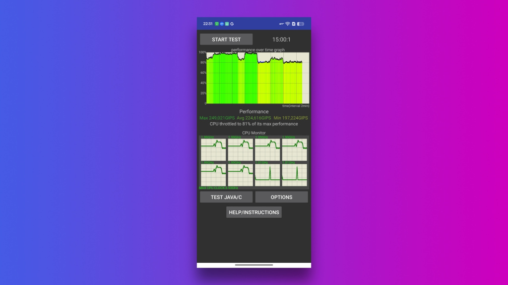 CPU Throttling Test