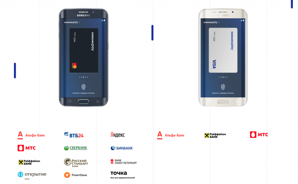 Карта мир в samsung pay