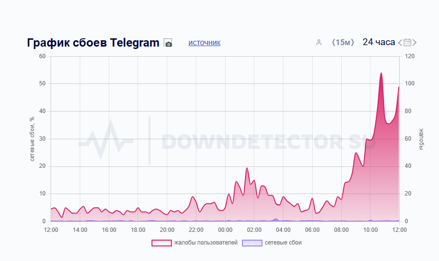 Снимок экрана 2024-09-08 115854.png