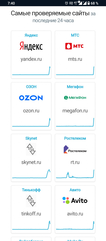 ВКонтакте снижает качество картинок при загрузке — 2 способа, как это исправить