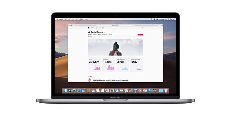 Apple music работает без интернета или нет