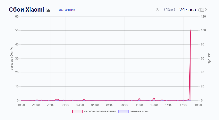 Снимок экрана 2024-07-15 180132.png