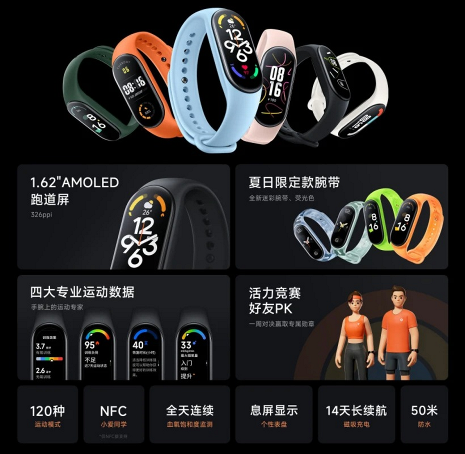 Представлен фитнес-браслет Xiaomi Mi Band 7 — ещё крупнее, чем предыдущая  модель