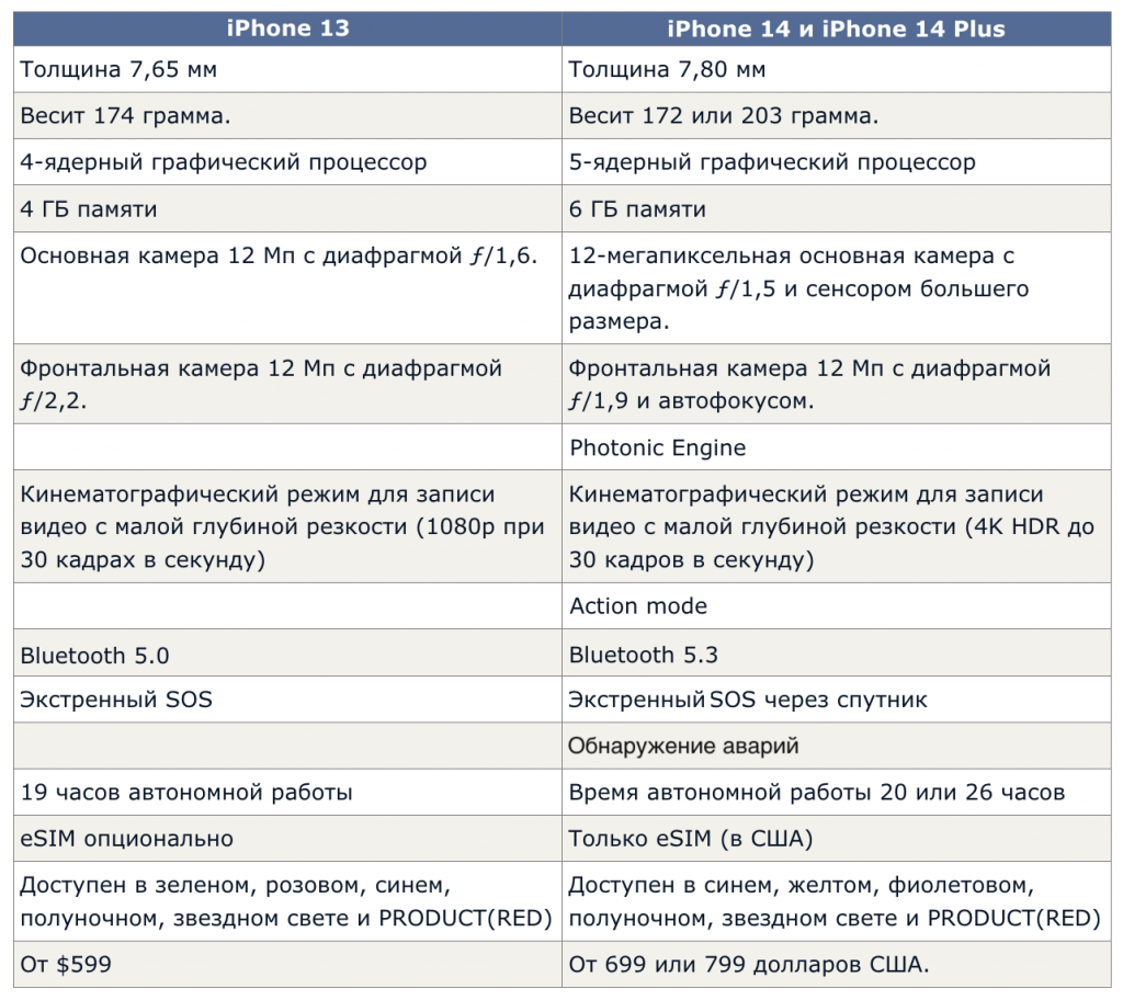 на работу 13 го или 14 (97) фото