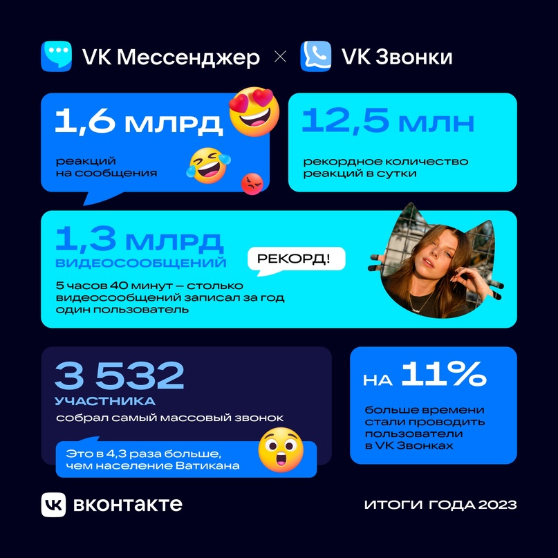 красивая картинка на аву | ВКонтакте